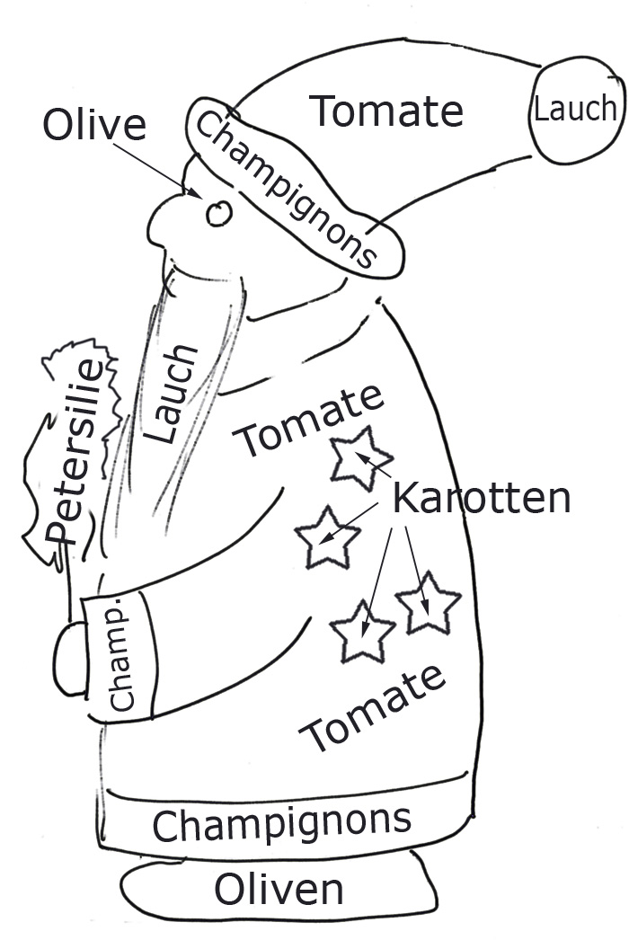 Nikolaus Pizza für Klein und Groß